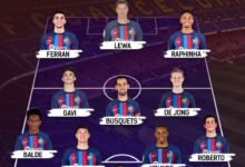 Athletic Bilbao VS Fc Barcelona Lineups