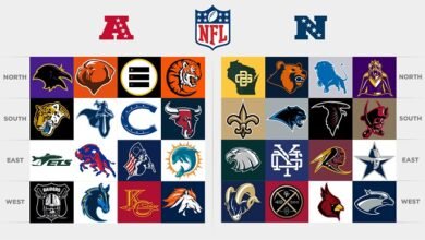 Random NFL Team Generator